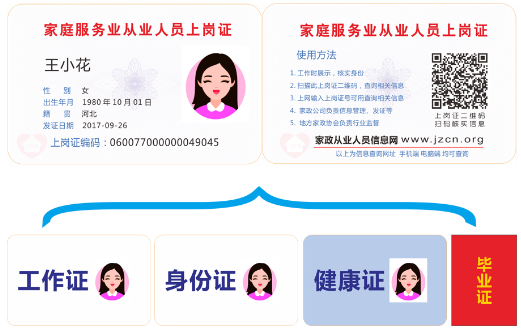 家政从业人员上岗证办理